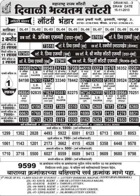 10 rs lottery ticket online maharashtra|Lottery Details .